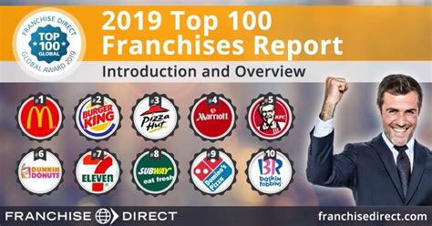 franchise-unternehmen top 10|Franchise 2023: Top 30 Franchise